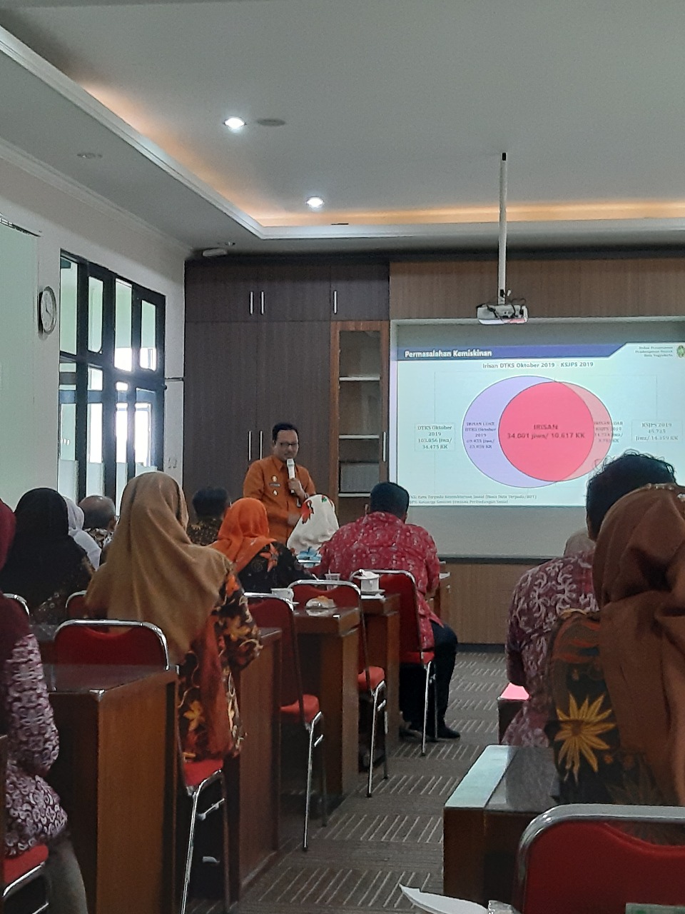 Upaya Penanggulangan Kemiskinan Kota Yogyakarta Tahun 2020